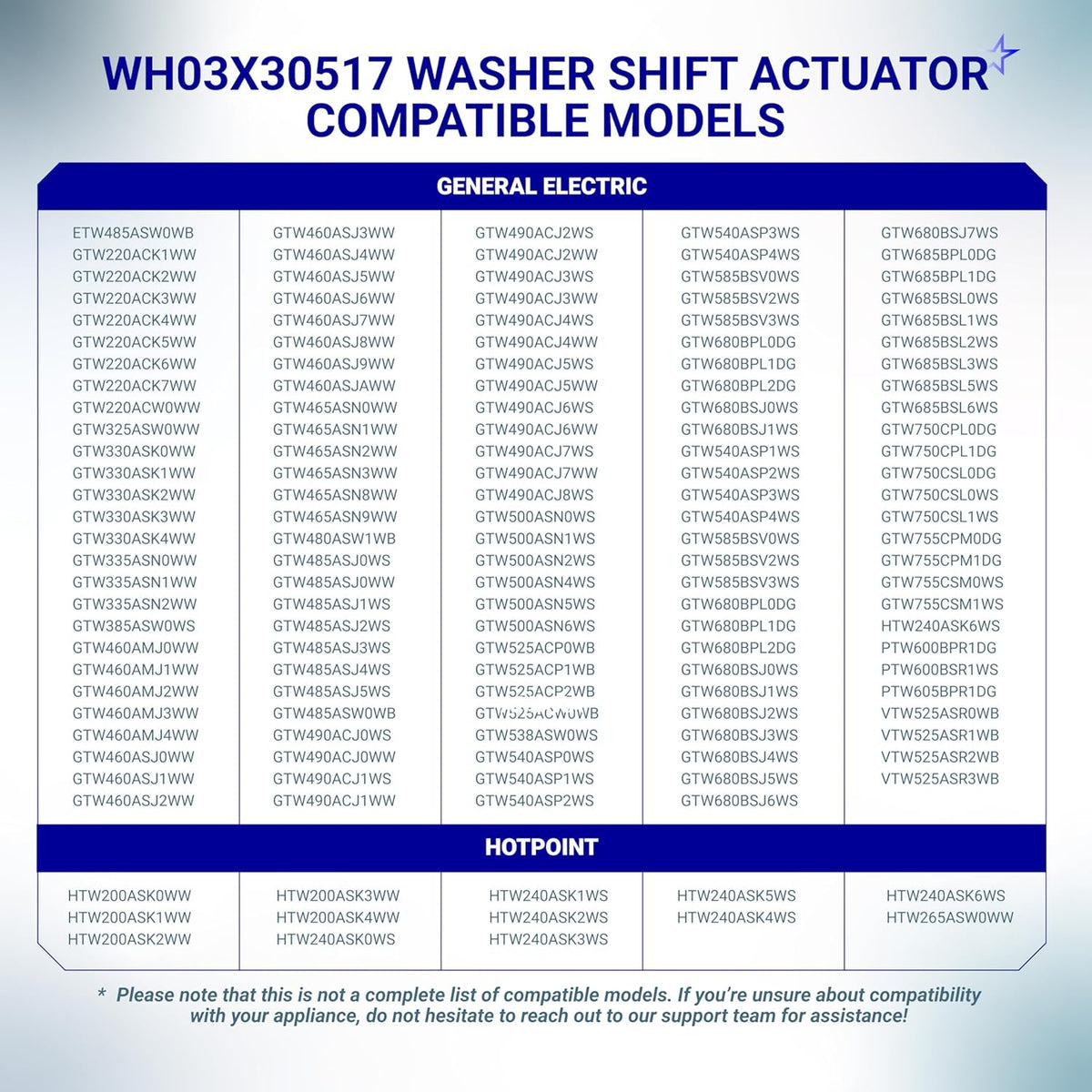 WH03X30517 Washer Shift Actuator for GE Hotpoint Washing Machines