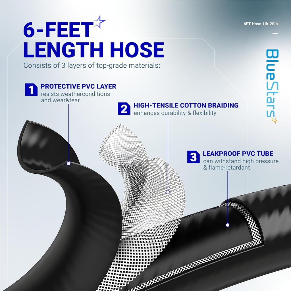 6FT Propane Hose Adapter 1lb to 20lb - Gas Hose