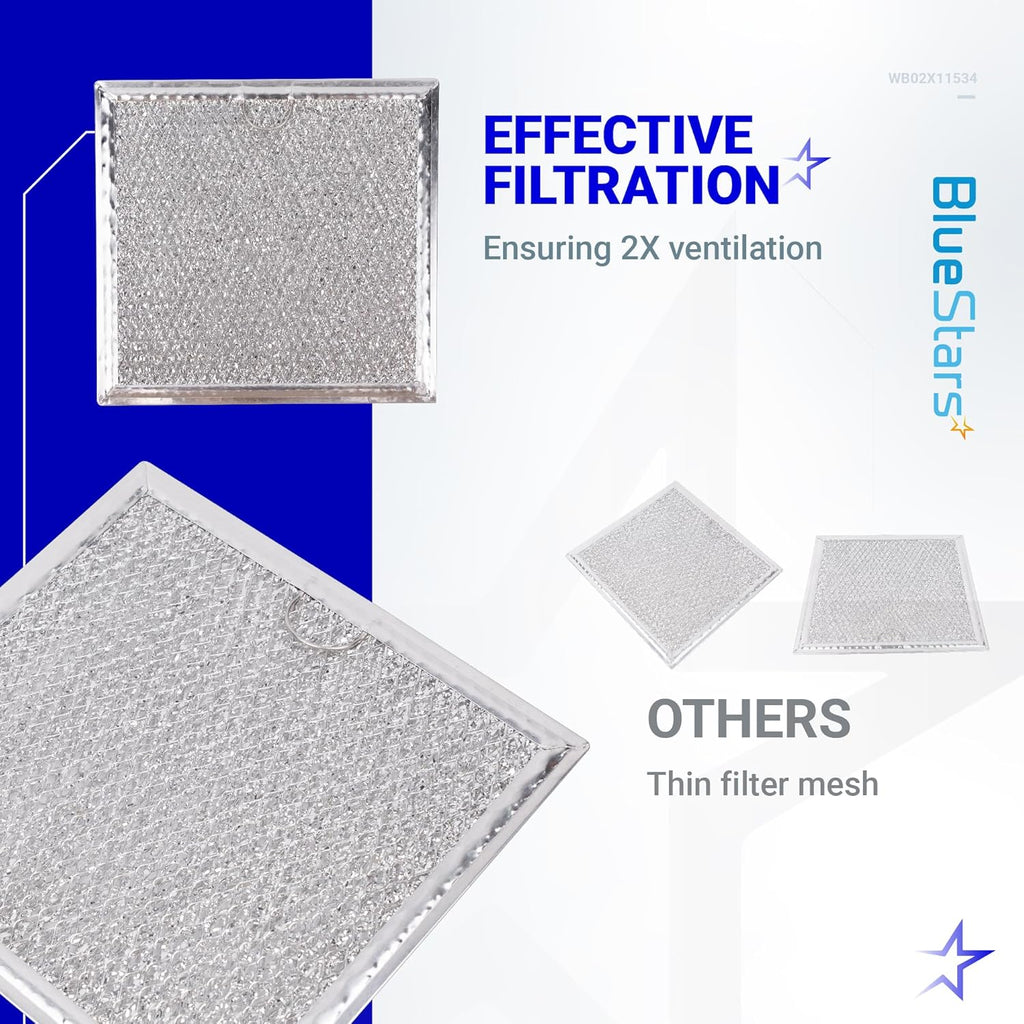 WB02X11534 DE63-00666A Microwave Grease Filter, 6-3/8" x 6-3/4" - Fits GE Samsung - 2 Pack