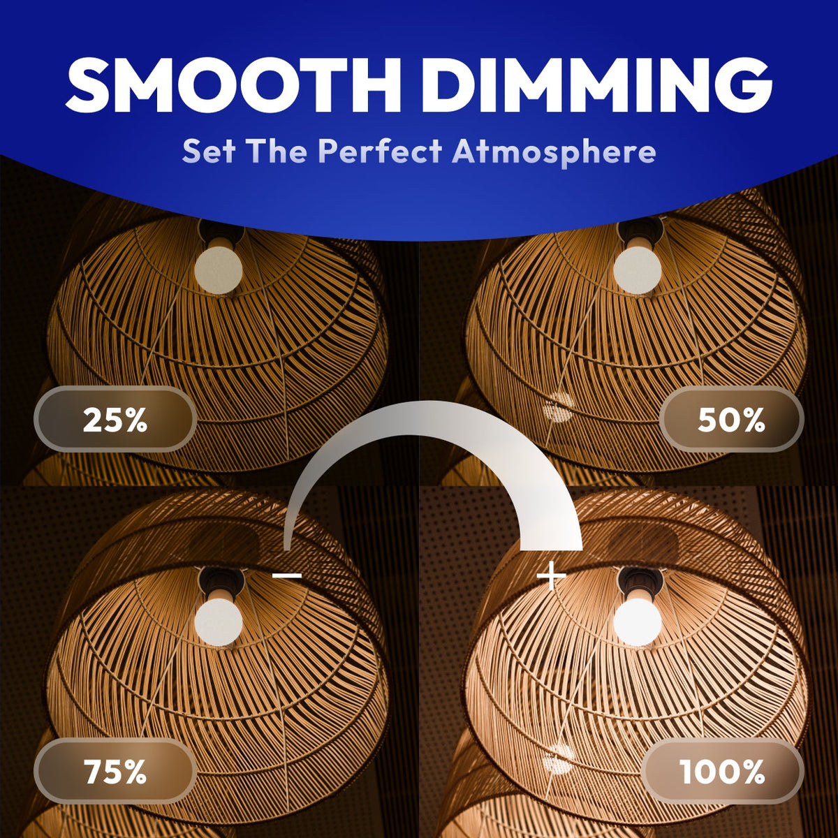 G25 Frosted LED Globe Light Bulbs 6-Pack, 40W Equivalent Dimmable 2700K Soft Warm White, E26 Medium Base Vanity Bulbs for Bathroom Mirror, Makeup & Dressing Table